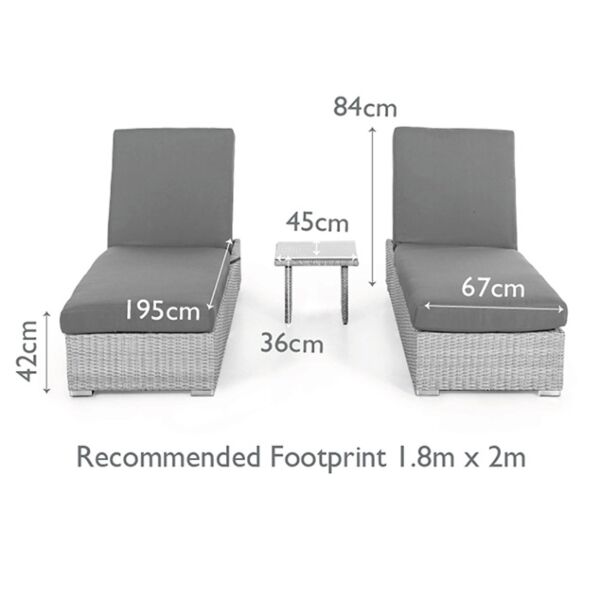 Product Footprint Illustration
