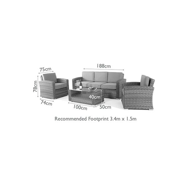 Product Footprint Illustration