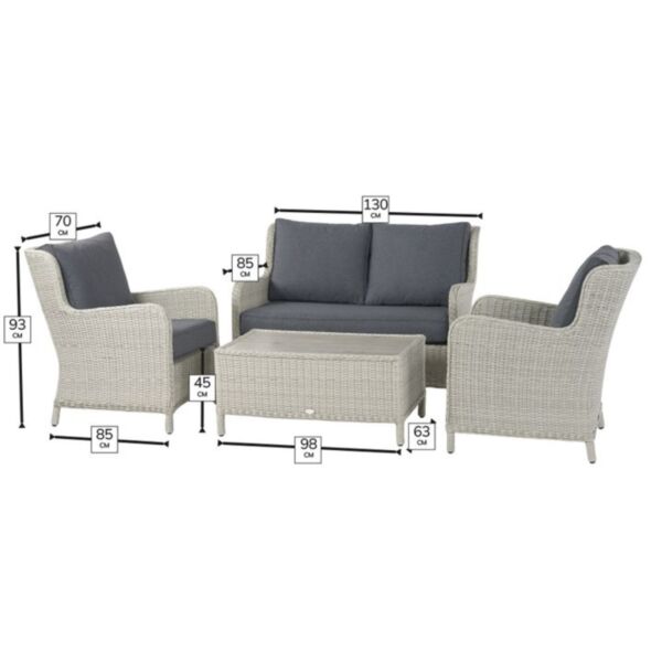 Product Footprint Illustration