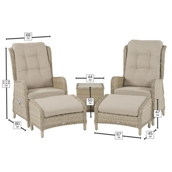 Product Footprint Illustration