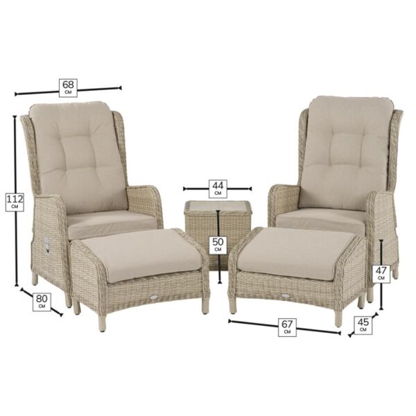 Product Footprint Illustration