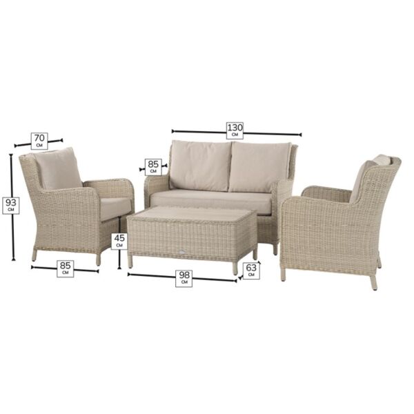 Product Footprint Illustration