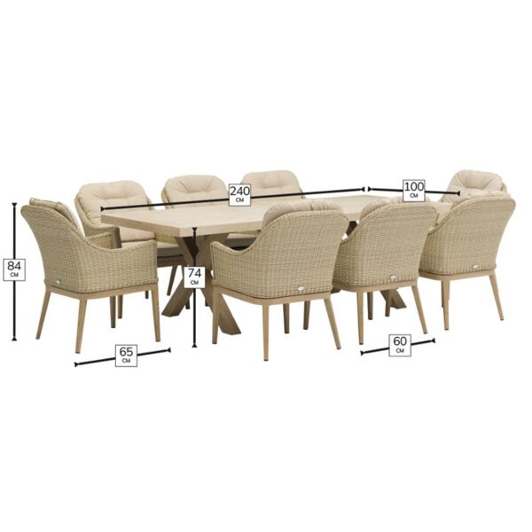 Product Footprint Illustration