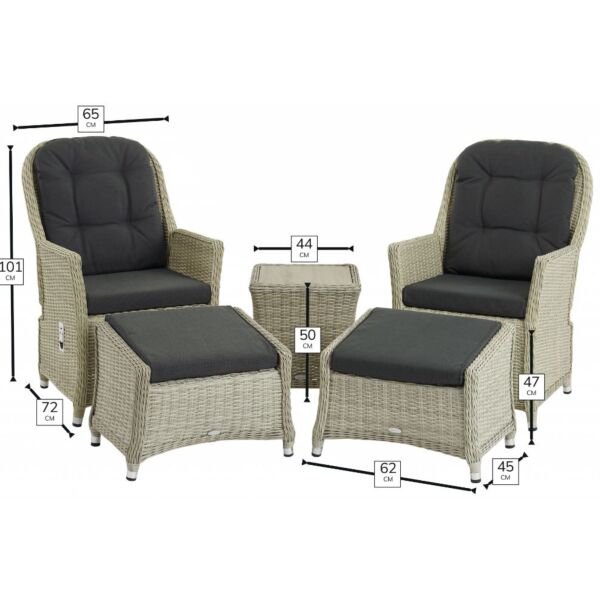 Product Footprint Illustration