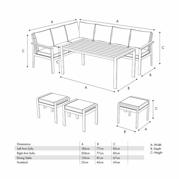 Product Footprint Illustration