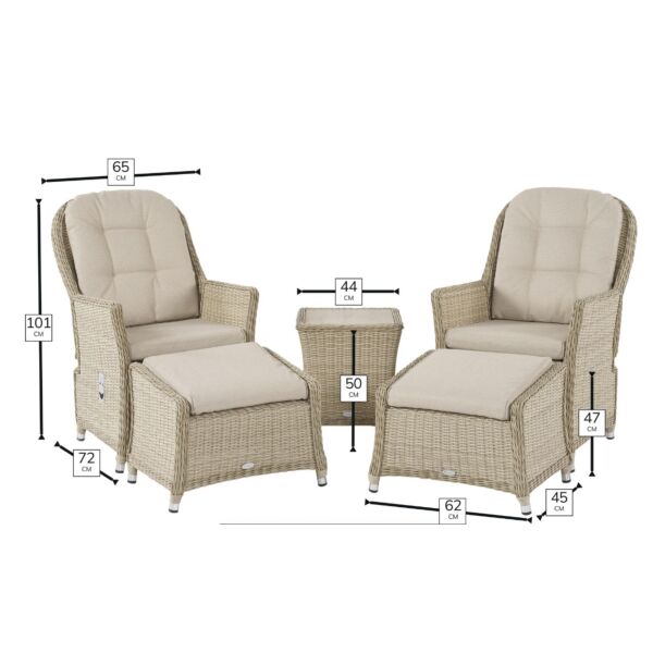 Product Footprint Illustration
