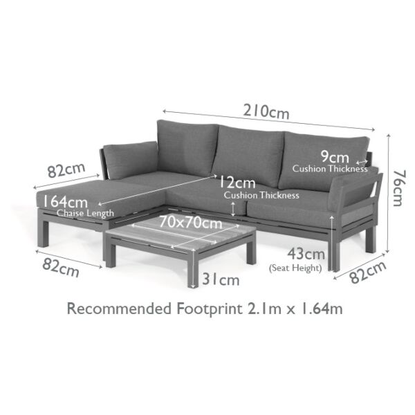 Product Footprint Illustration