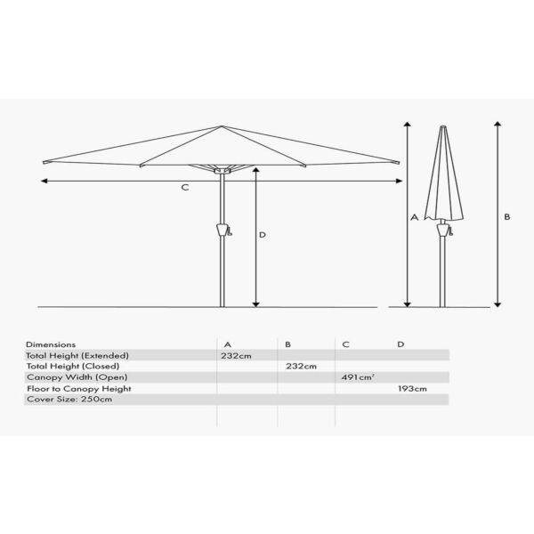 Product Footprint Illustration