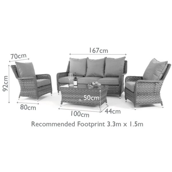 Product Footprint Illustration
