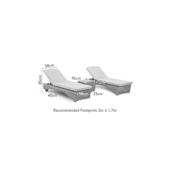 Product Footprint Illustration