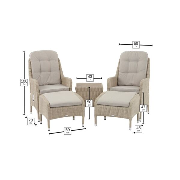 Product Footprint Illustration