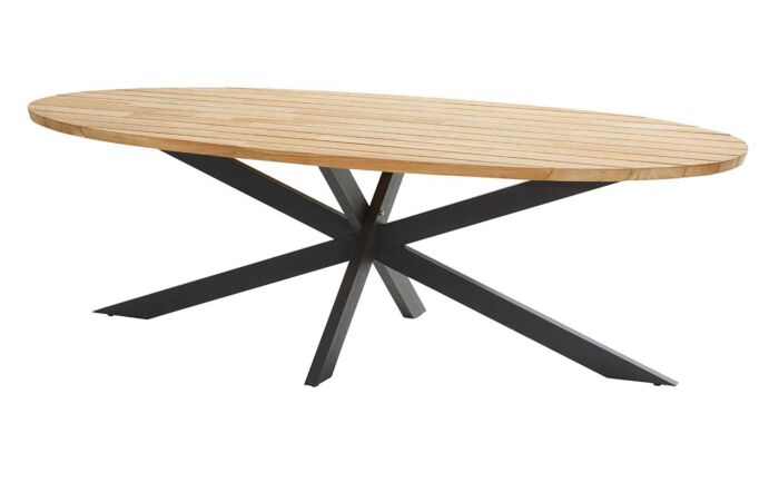 4 Seasons Outdoor Prado 130cm Teak Table