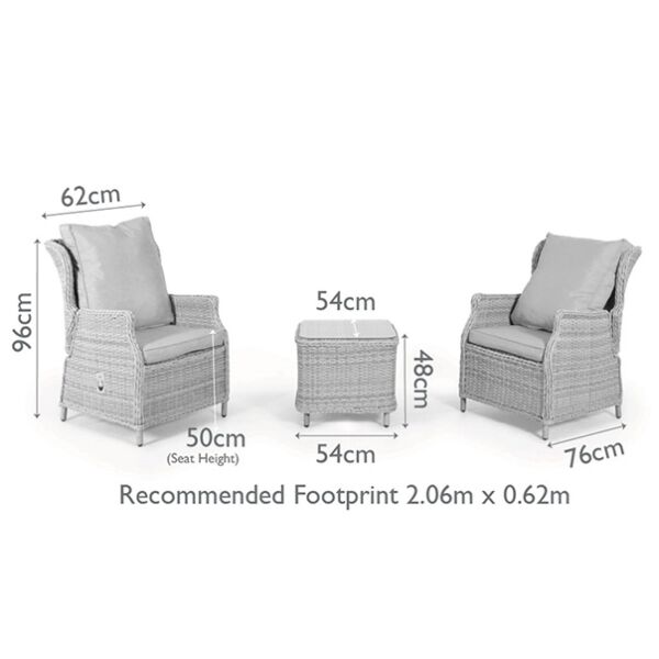 Product Footprint Illustration