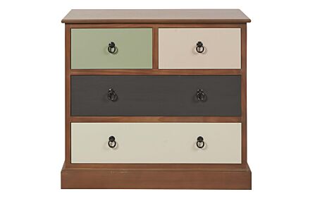Pacific Lifestyle Loft Pine Wood Sage Multicoloured 4 Drawer Unit Pacific Lifestyle Loft Pine Wood Sage Multicoloured 4 Drawer Unit