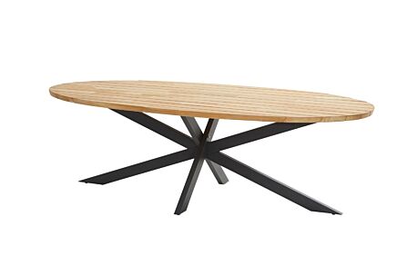 4 Seasons Outdoor Prado 240 x 115 Elliptical Table With Anthracite Legs