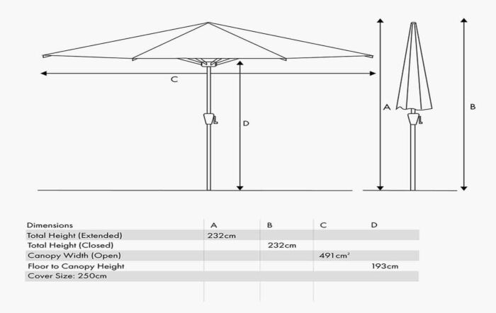 Pacific Lifestyle Riva 2.5m Round Anthracite Parasol Pacific Lifestyle Riva 2.5m Round Anthracite Parasol