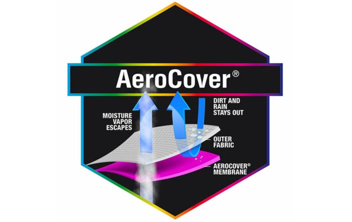 Free Arm Parasol AeroCover H240 x D68cm
