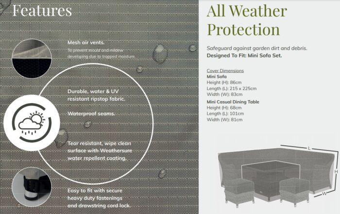 Bramblecrest Ripstop Mini Sofa Set Covers - Dimensions and Line Drawings Bramblecrest Ripstop Mini Sofa Set Covers - Dimensions and Line Drawings