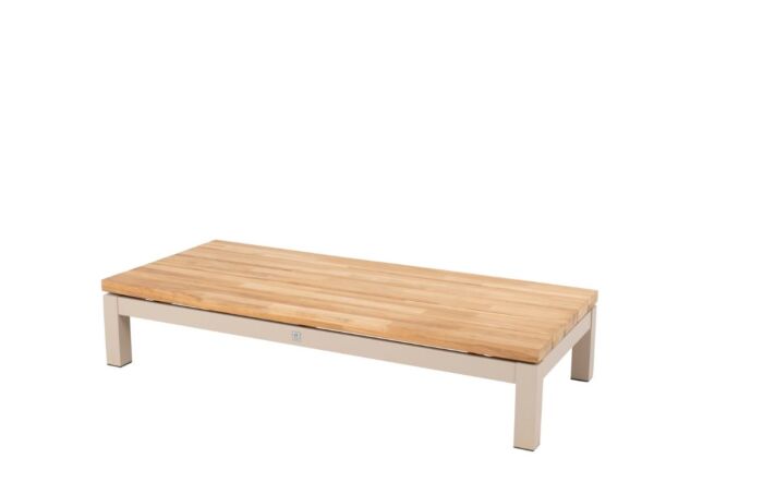 4 Seasons Outdoor Capitol Coffee Table