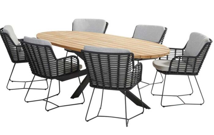 4 Seasons Outdoor Prado 130cm Teak Table 4 Seasons Outdoor Prado 130cm Teak Table