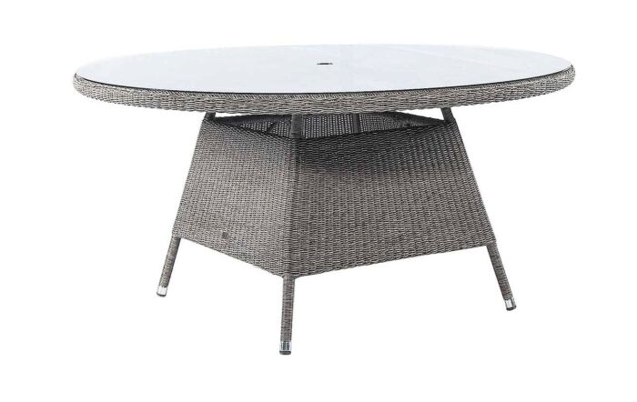 Monte Carlo Table Monte Carlo Table