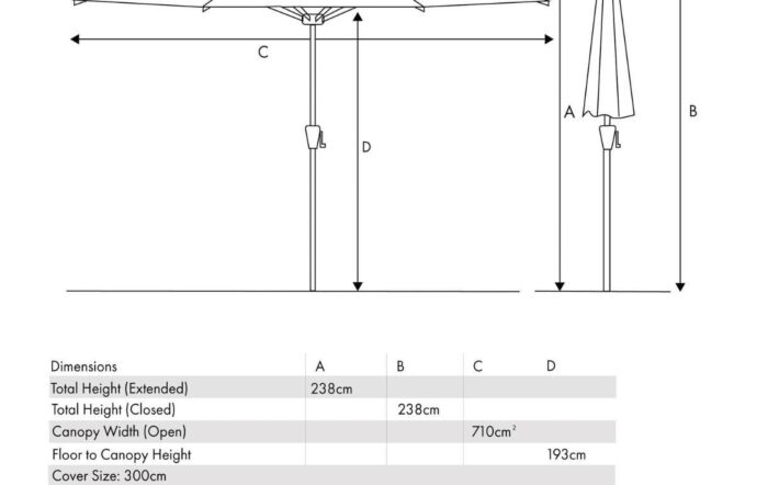 Pacific Lifestyle Riva Premium Round 3m Manhattan Parasol & 25kg Concrete Base