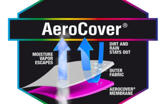 Lounge Set AeroCover W100 x D170 x 70cm High-18-C-7931
