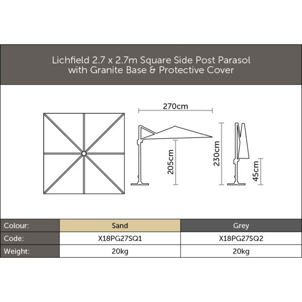 Product Footprint Illustration