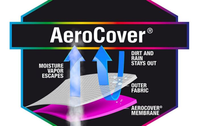 Garden Set AeroCover Oblong W220 x D190 x 85cm High-18-C-7921
