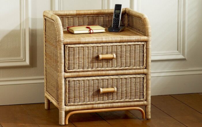 Two Drawer Unit