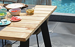 What Patio Furniture Material Lasts The Longest?